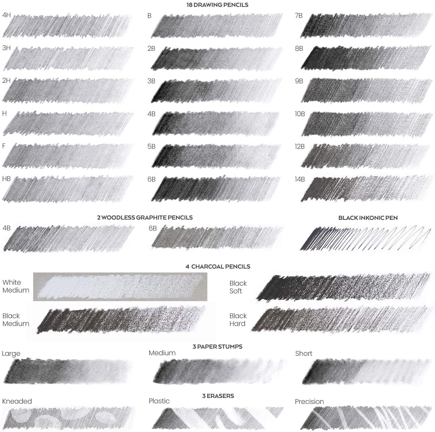 Arteza Pro Series Drawing Set for Adults, Set of 33 Artist Sketching Tools, Includes 20 Graphite & 4 Charcoal Pencils, 1 Fineliner, 3 Blenders, 1 Sharpener, 3 Erasers & 1 Hobby Knife, for Beginners & Experts