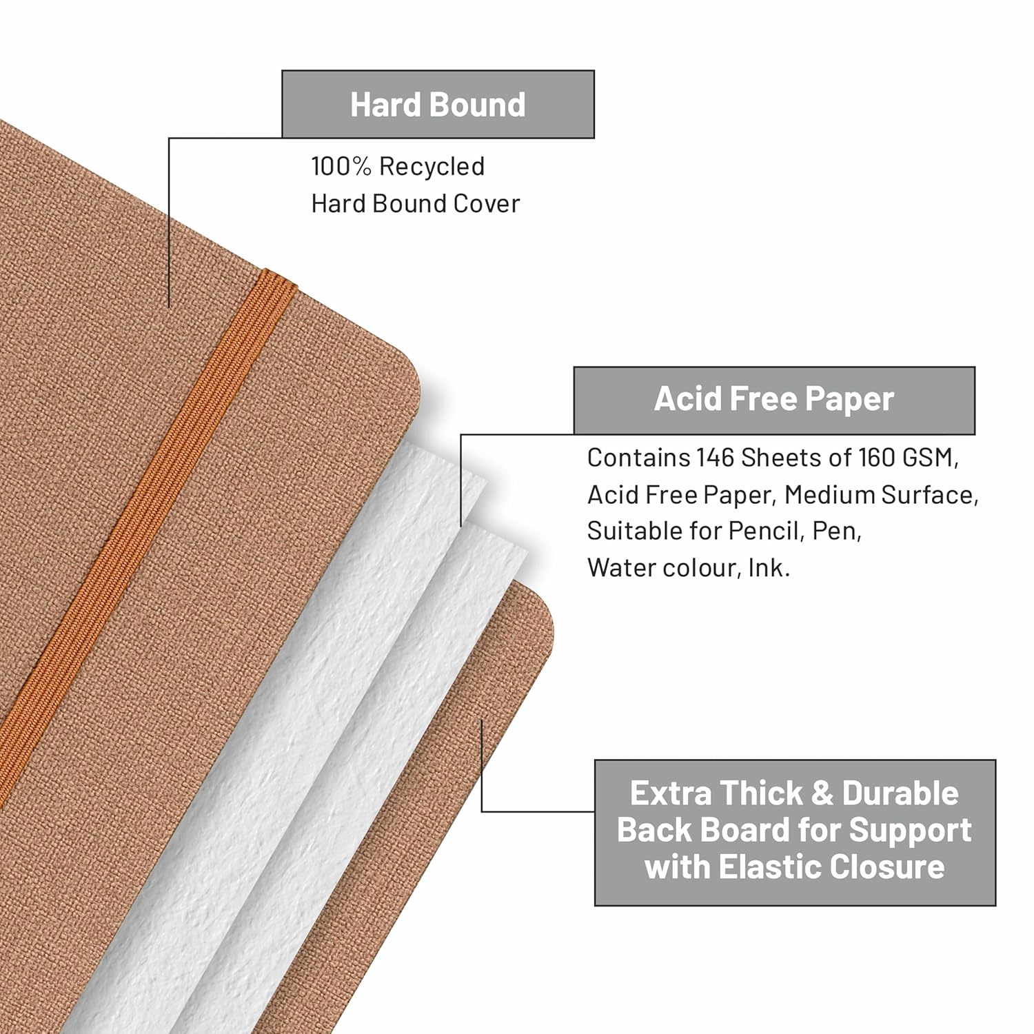 Anupam Sketcho Sota Drawing Book 100% Recycled Hardbound Cove Book - 160 GSM Acid Free 46 Sheets / 92 Pages