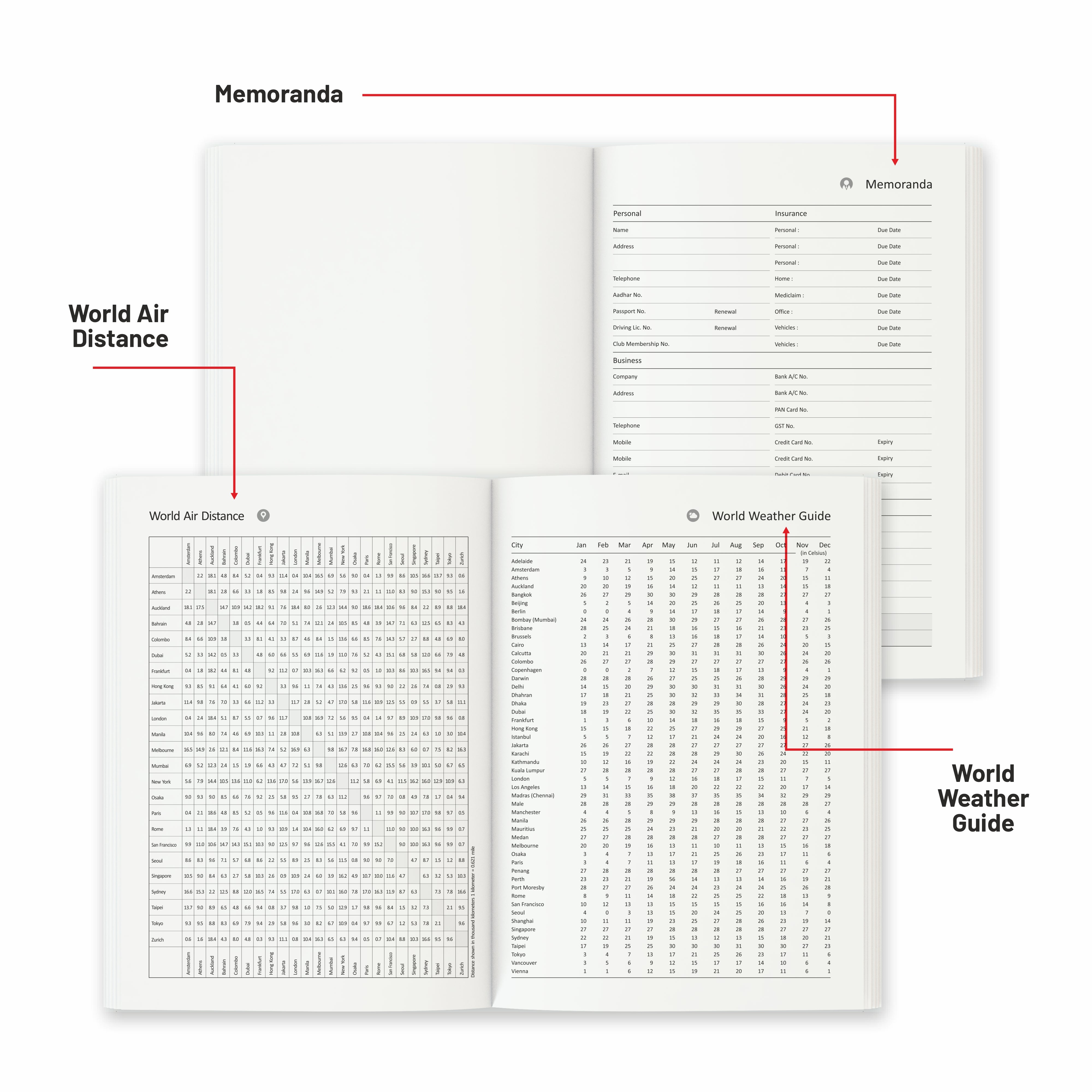 Anupam Blaze 2027 Diary – Dated Daily Planner with Monthly Calendar | Full Page Per Day | New Year 2027 Year Planner | 80 GSM Paper | 365 Days | Aesthetic Daily Diary Book