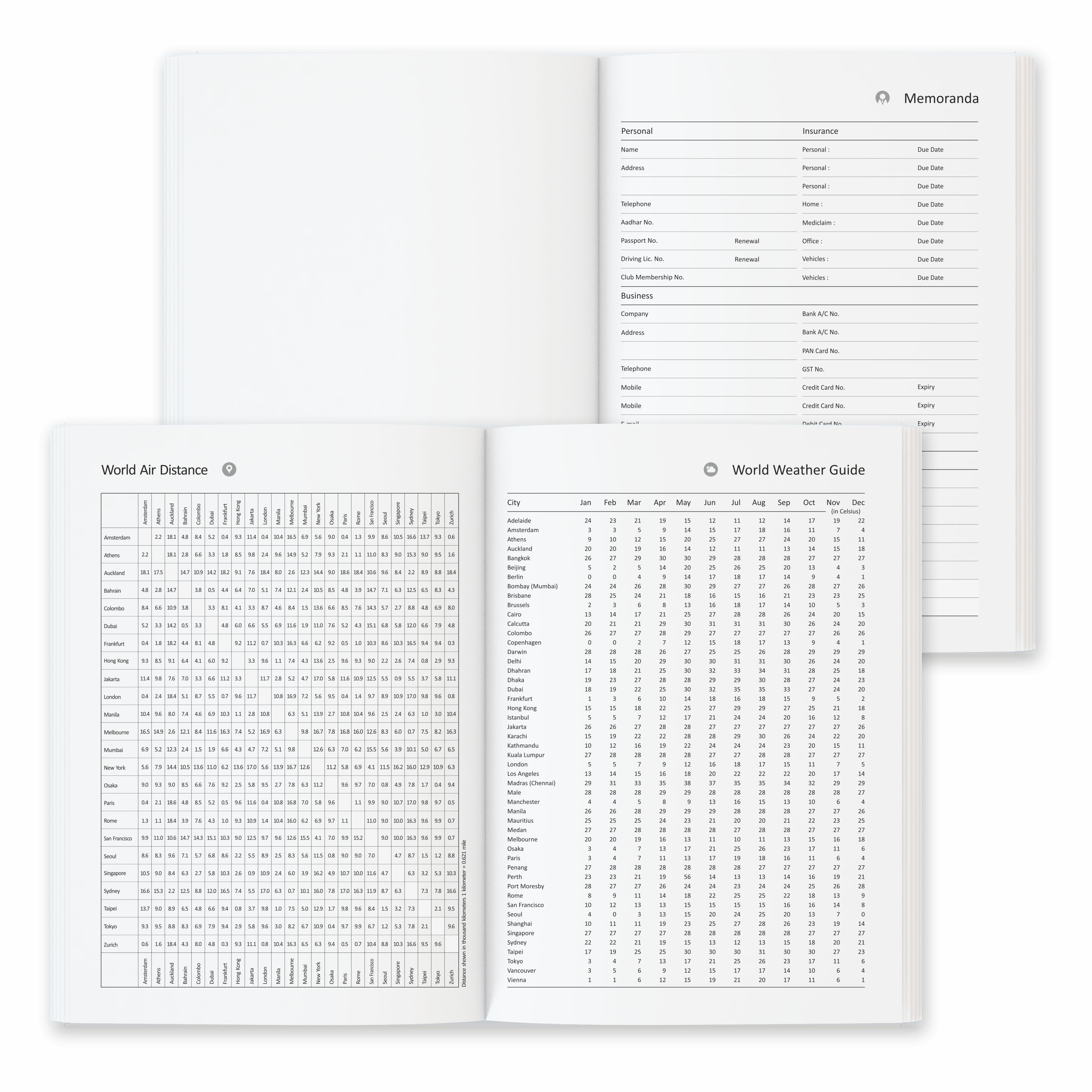 Anupam Dash 2026 Diary with Dates, 2026 Daily Planner Full Page Two Day with Monthly Calendar, January to December New Year Diary 2026 Size B5*25x17cm, 365 Days Daily Diary-80 GSM