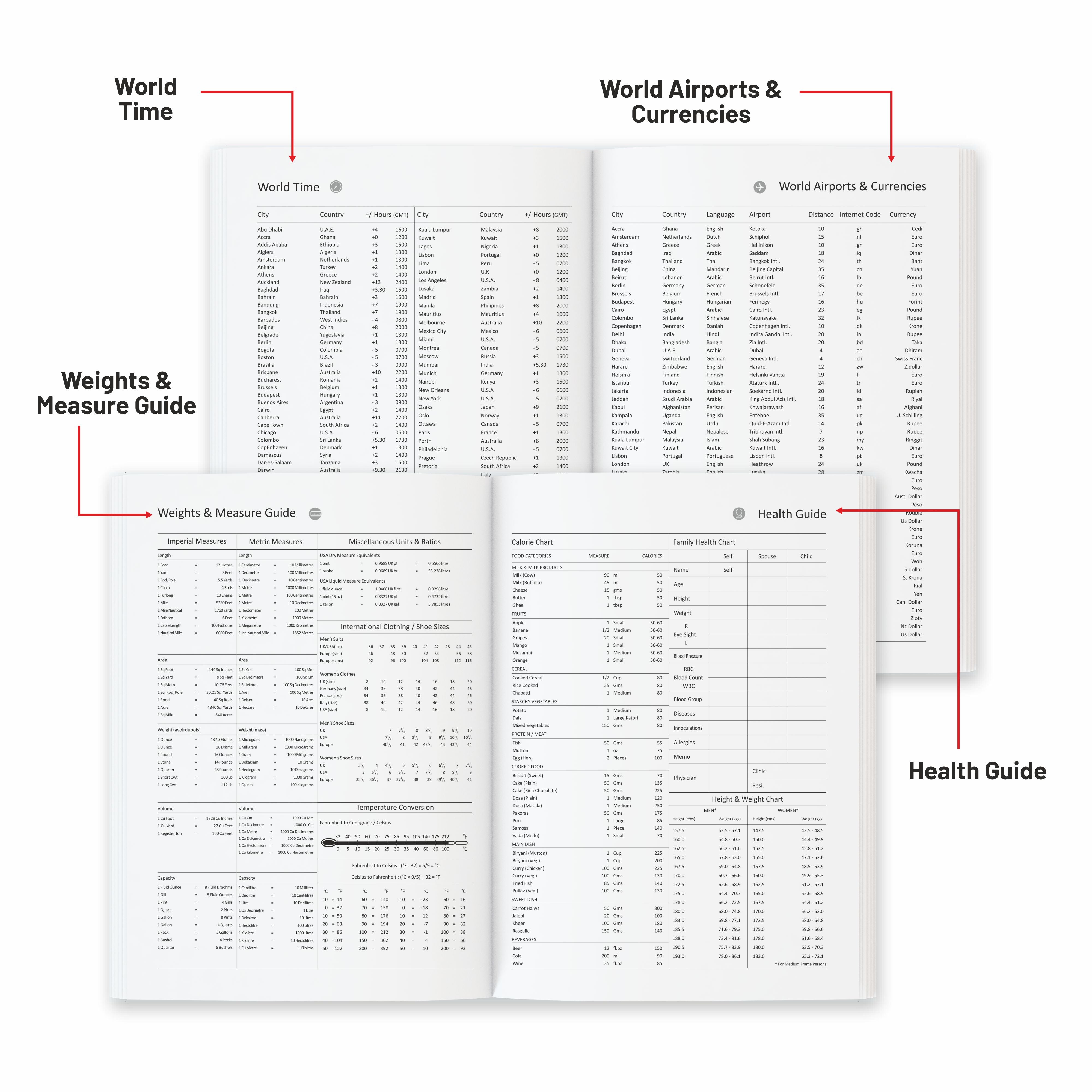Anupam Goth 2026 Diary with Dates, Daily Planner Full Page Per Day with Monthly Calendar, January to December New Year Office Diary – 365 Days Canvas Textured PU Cover – 80 GSM