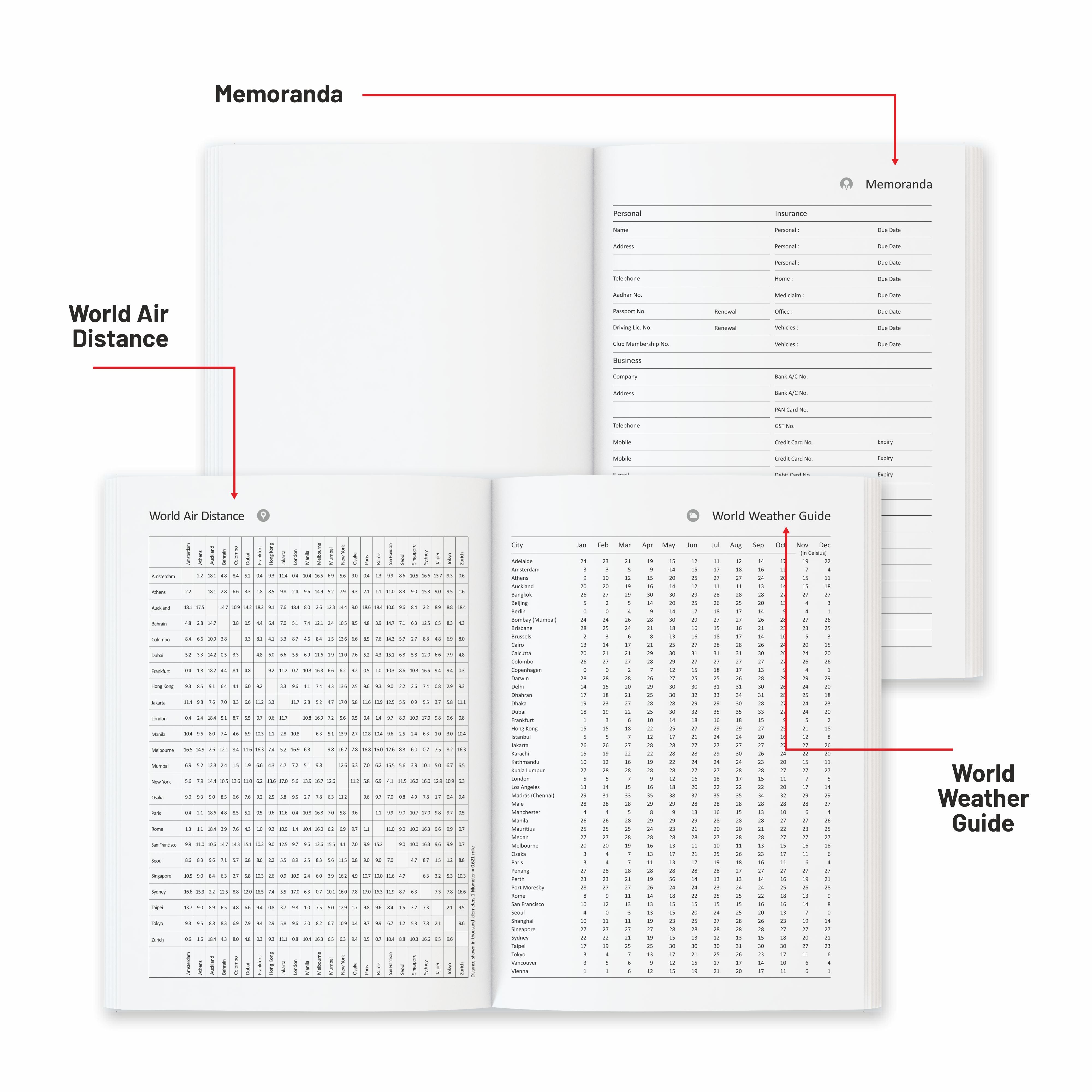 Anupam Fash 2027 Diary with Dates, 2027 Daily Planner Full Page for Monday - Friday and Saturday-Sunday in one Page with Monthly Calendar, January to December 365 Days