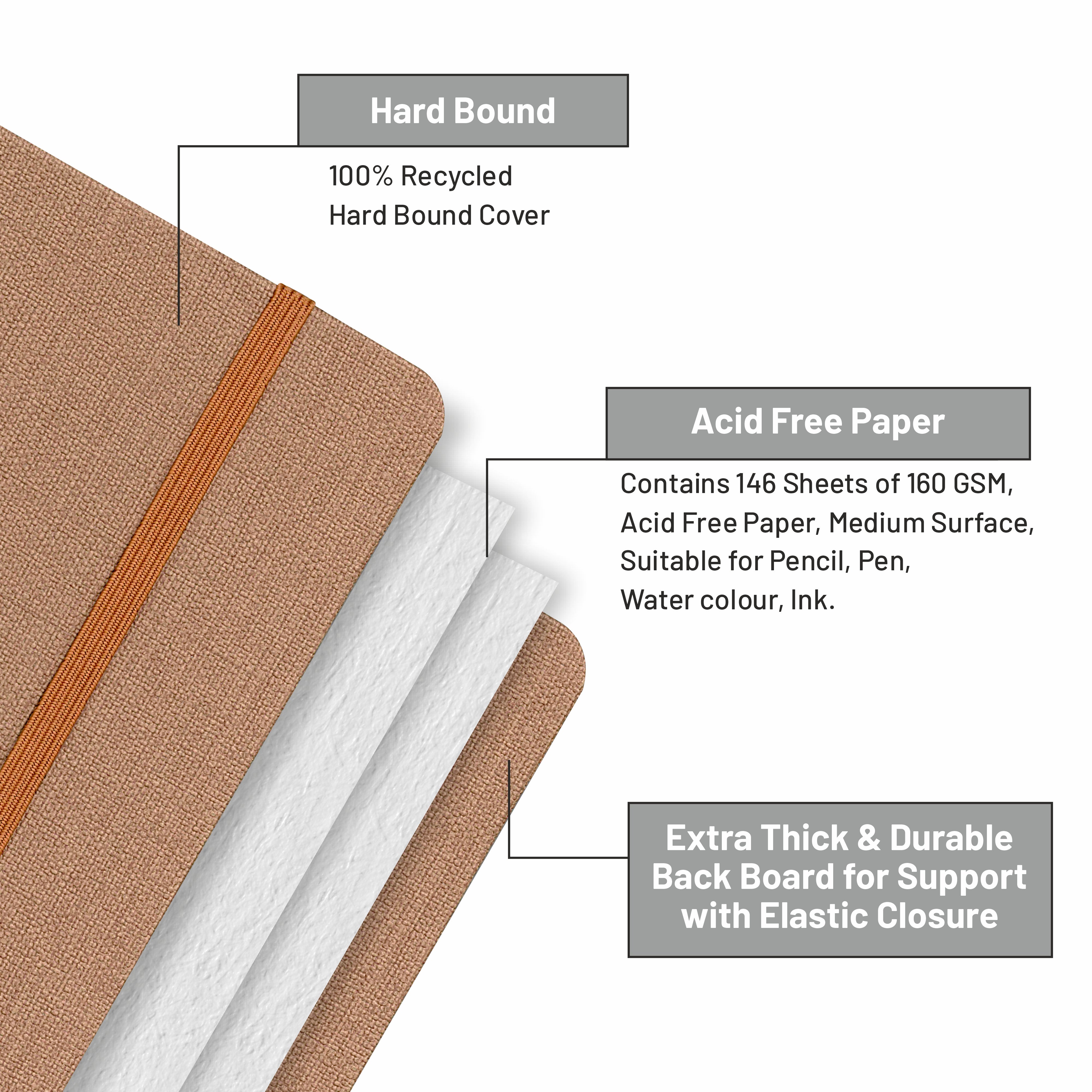 Anupam Sketcho Sota Drawing Book 100% Recycled Hardbound Cove Book - 160 GSM Acid Free 46 Sheets / 92 Pages