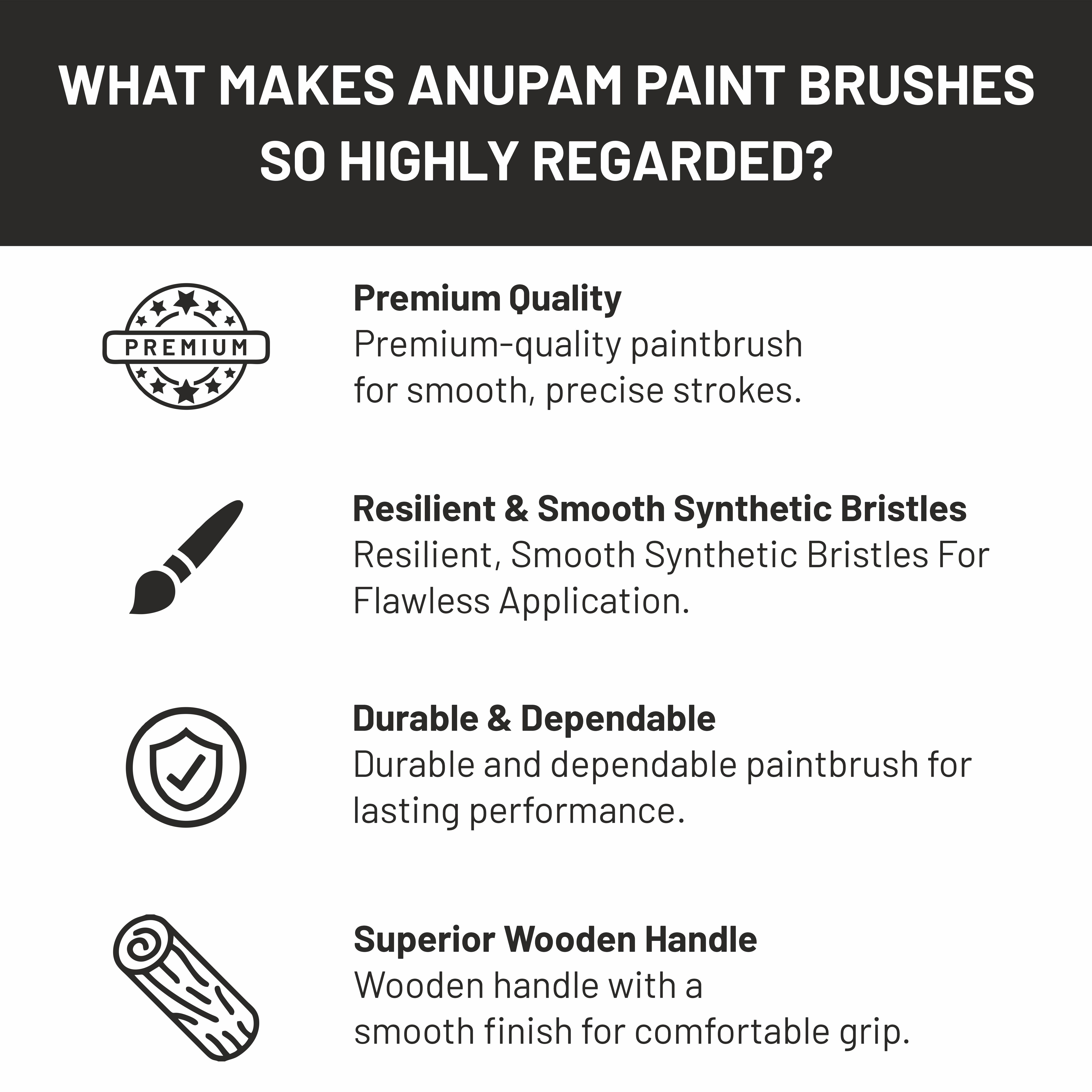 Anupam Flat Synthetic Painting Brush Set of 10 | Size 1 for Watercolor, Acrylic, and One-Stroke Painting (Sr. 32)