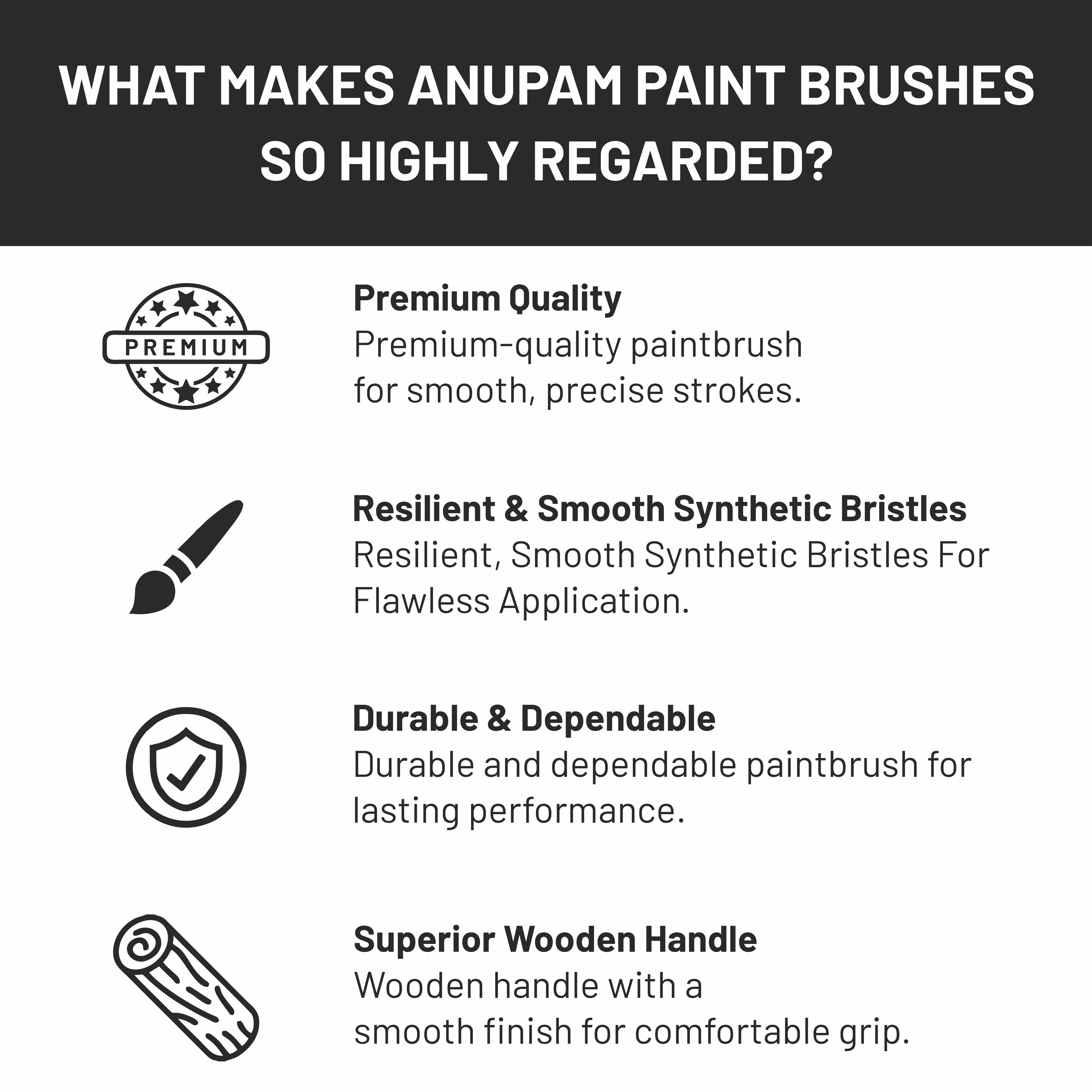 Anupam Synthetic Paint Brush Set of 3| Round Brushes Size 12 – Durable, Precise, and Comfortable for Fine Detailing