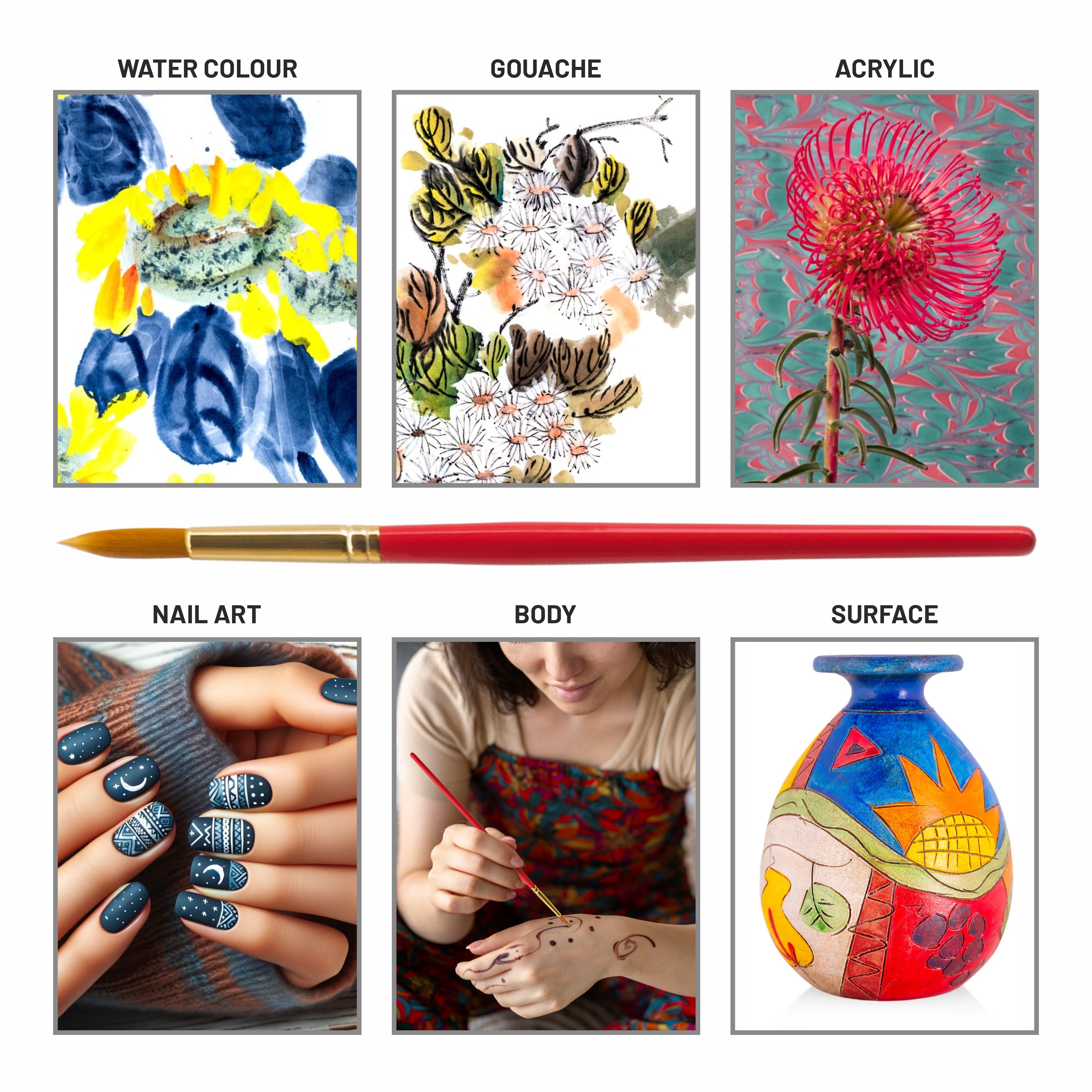 Anupam Round Synthetic Painting Brush Set of 7pc Short Handle Painting Brush for Watercolor,Acrylic & One Stroke Painting (Sr. 31)