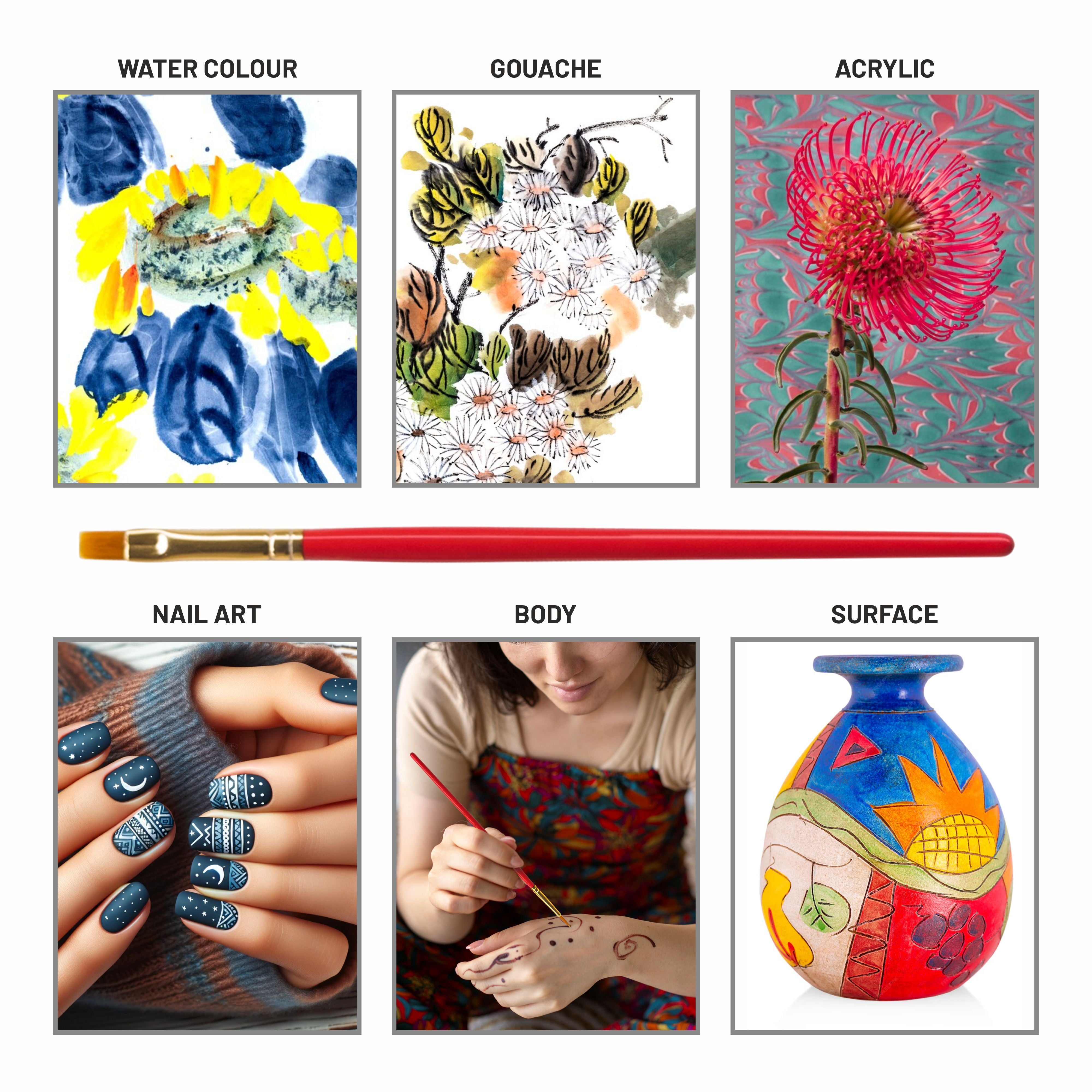 Anupam Flat Synthetic Painting Brush Set of 4pc Short Handle Painting Brush for Watercolor,Acrylic & One Stroke Painting (Sr. 32)