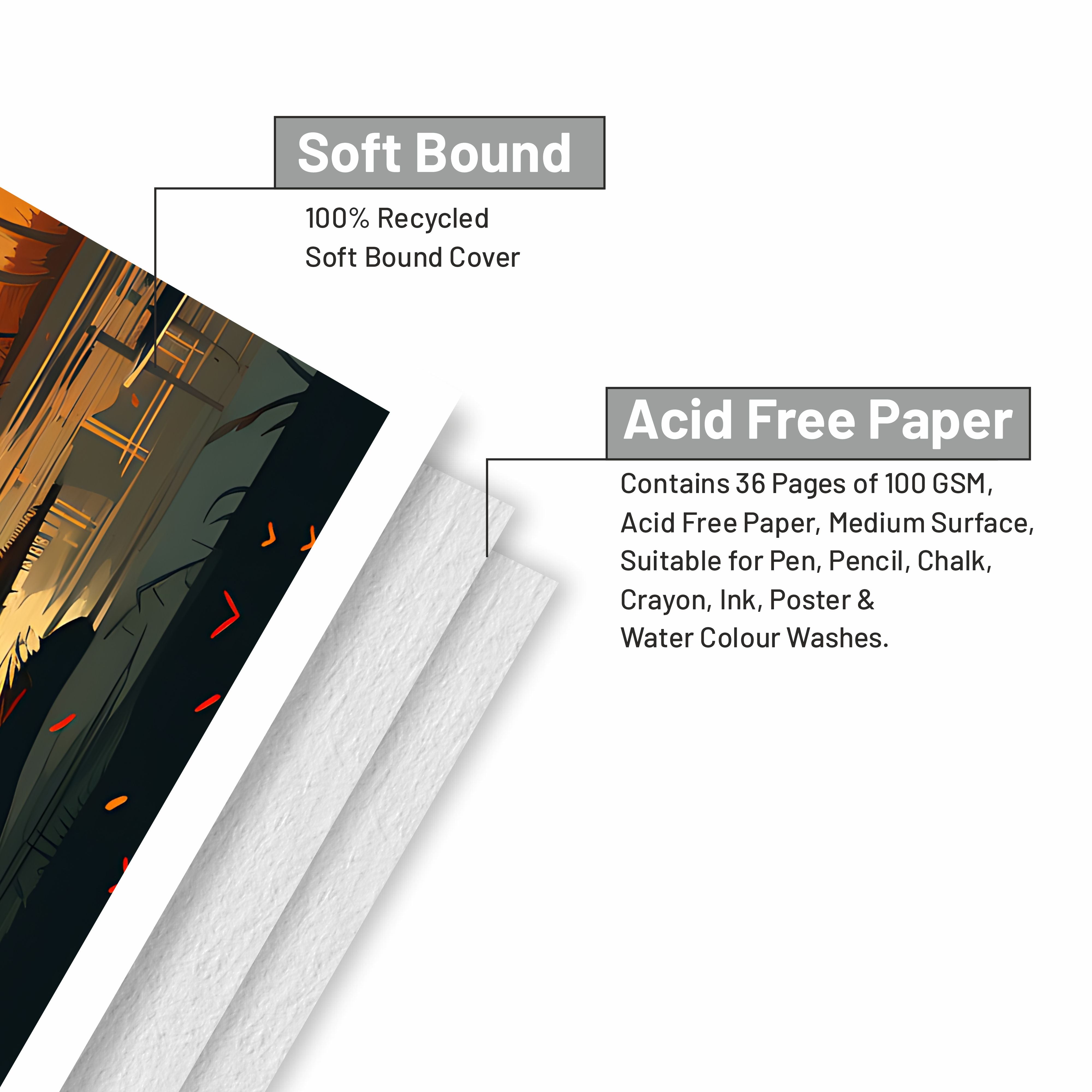 Anupam Student Drawing Book (For Kids) Pack