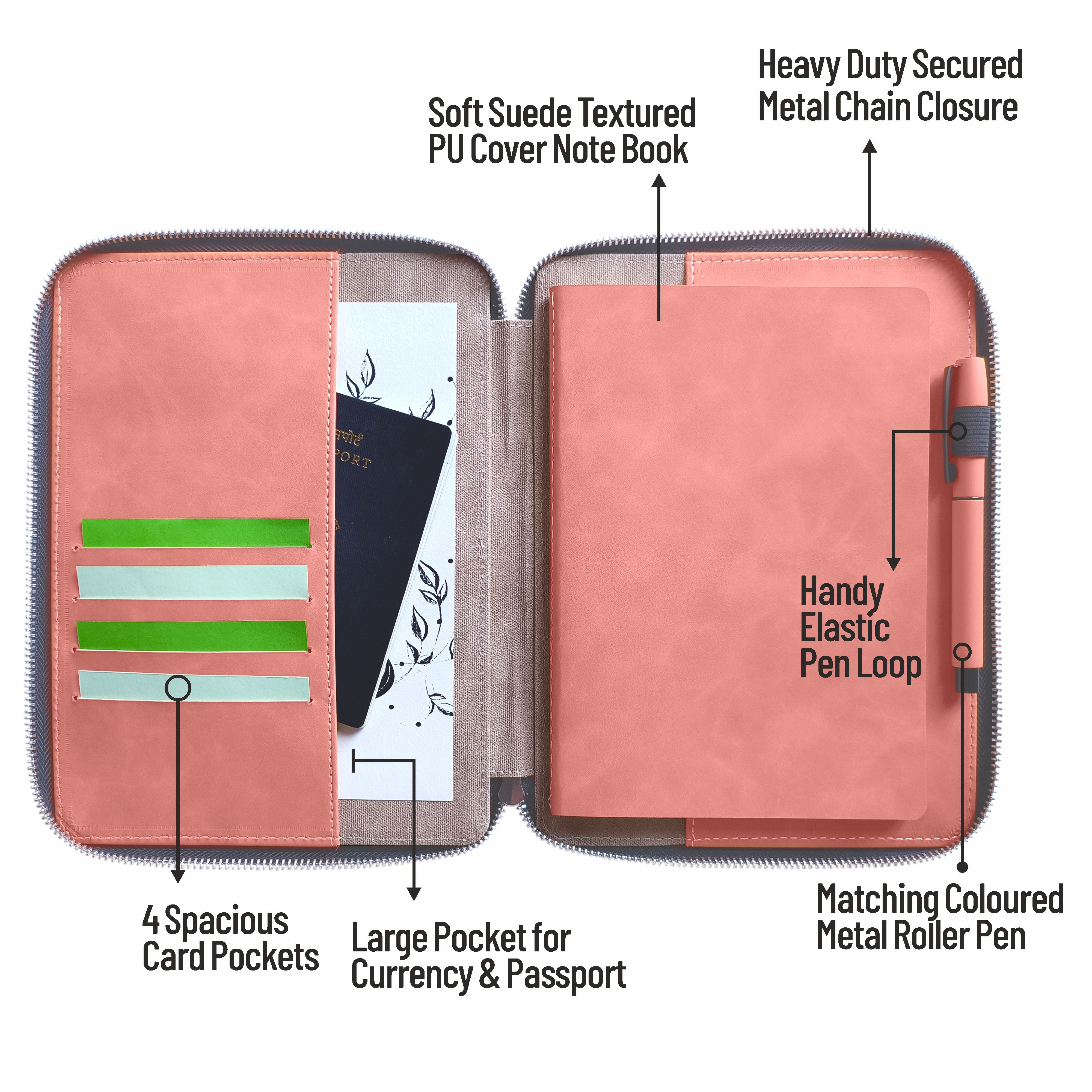 Anupam Volt Elegance Redefined A5 Journal | 160 Pages, 100 GSM Premium Paper | Magnetic Closure, Lay flat, Water & Bill Tracker, Monthly & Yearly Planner