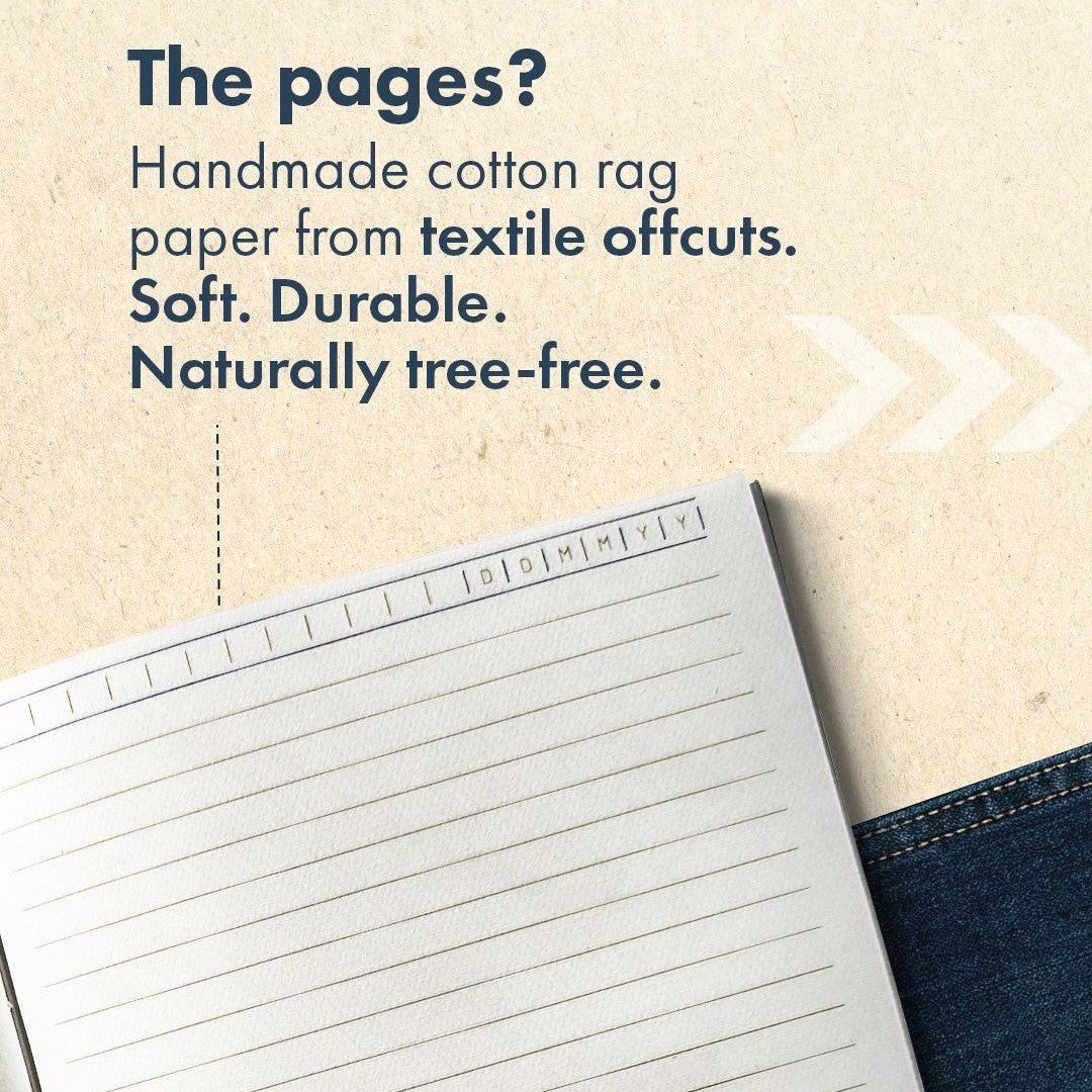 Anupam Blook Notebook 192 Pages College Ruled Notebook 80 Gsm FSC-certified Tree-free Paper Hard-Bound Diary (Blue)